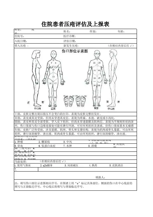 住院患者压疮评估及上报表