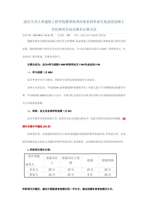 保研加分项目