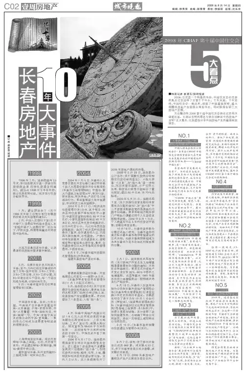 长春房地产大事件