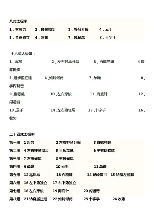 太极拳名称