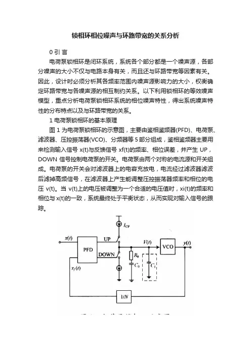 锁相环相位噪声与环路带宽的关系分析