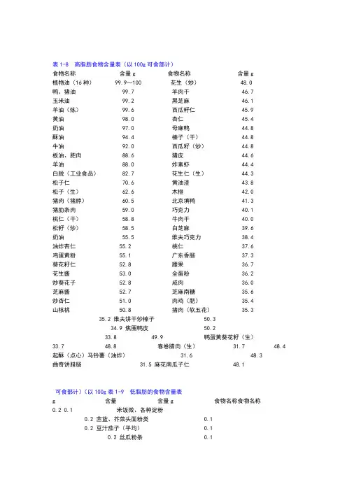 表7常见食物脂肪含量表