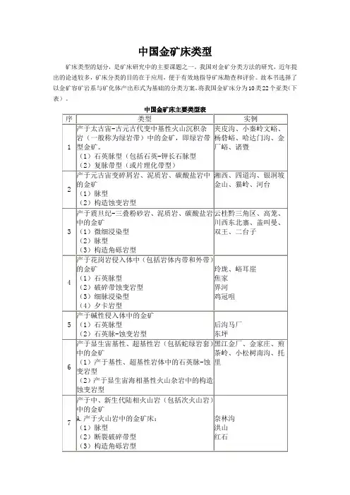 中国金矿类型