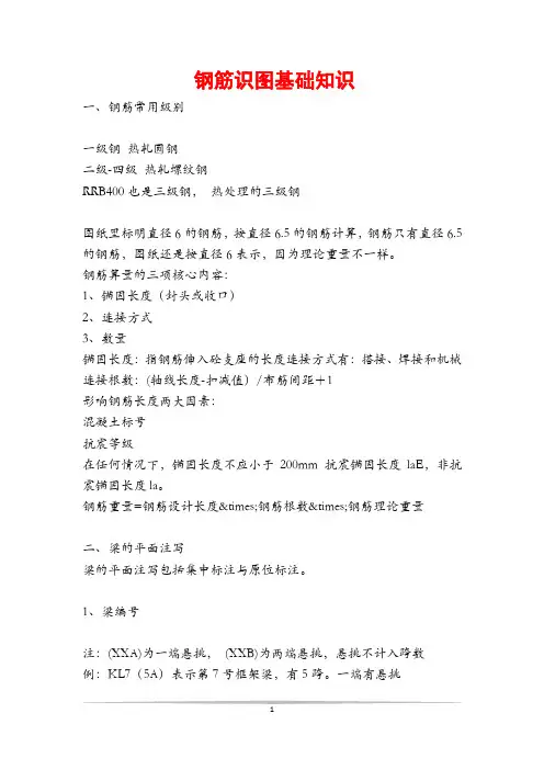 钢筋识图基础知识