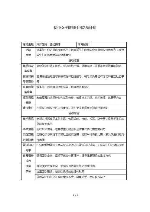 初中女子篮球社团活动计划