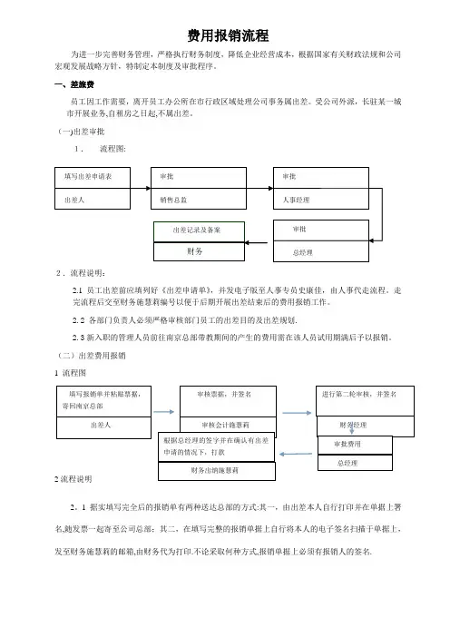 出差费用报销制度及流程