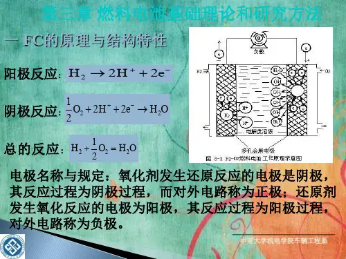FC基本原理2——燃料电池讲义