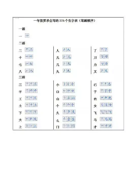 150个最常见的成语改错题