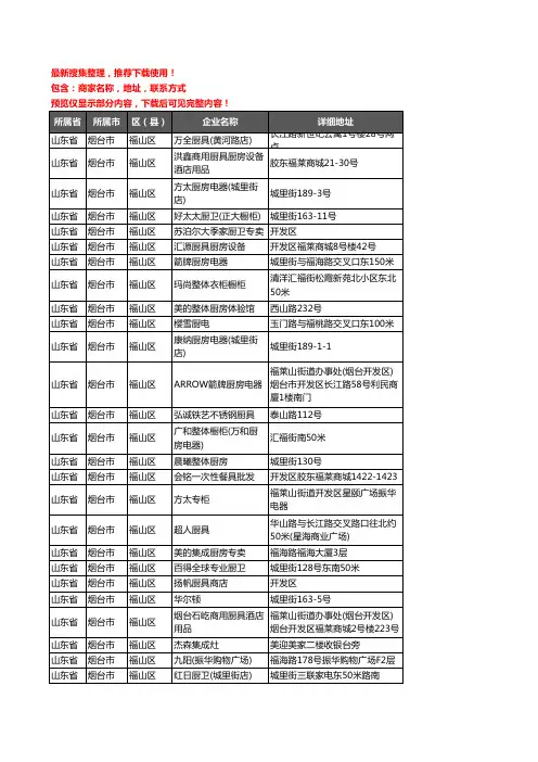 新版山东省烟台市福山区橱柜企业公司商家户名录单联系方式地址大全105家