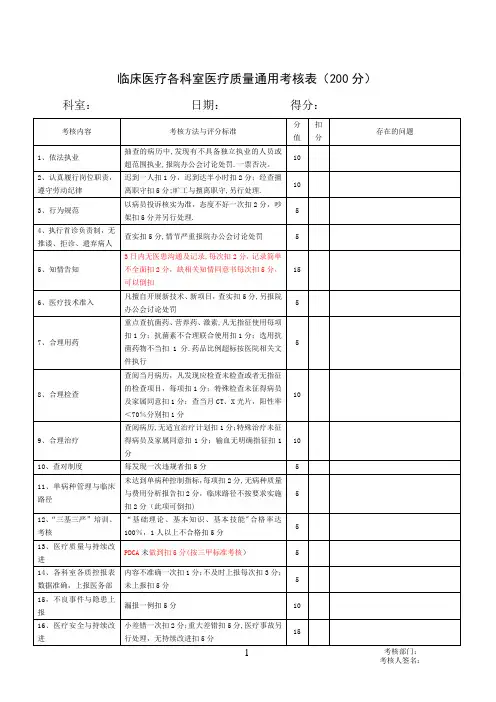 医疗质量考核表【范本模板】