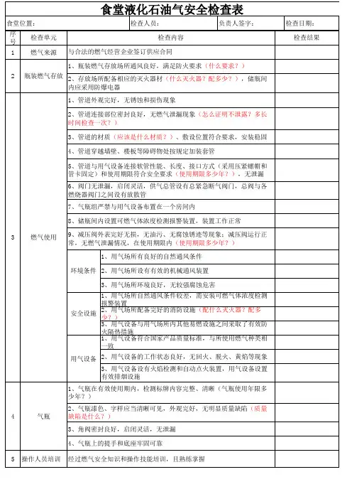 食堂液化石油气安全检查表