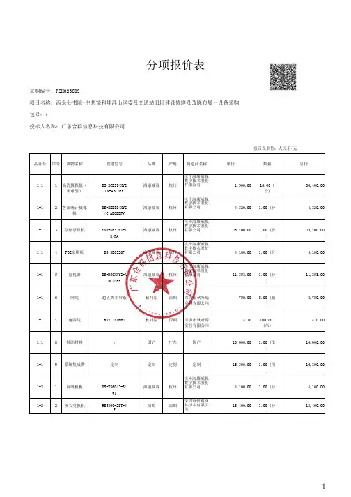 分项报价表