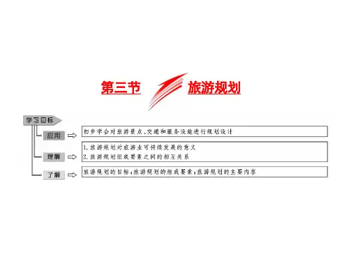 2019-2020学年高二地理湘教版选修三课件：第三章 第三节 旅游规划