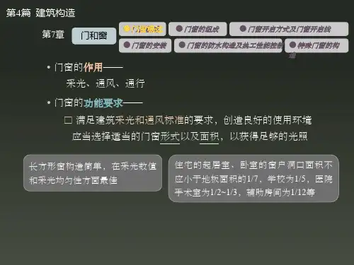 门和窗ppt课件