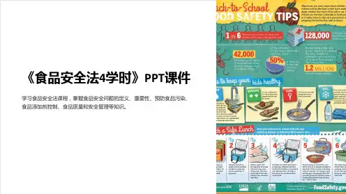 《食品安全法4学时》课件