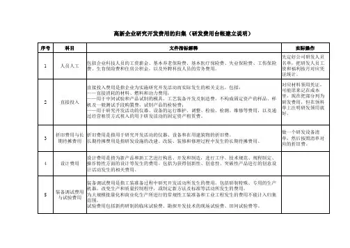 申请国高研发费用的归集(研发费用台帐建立说明)
