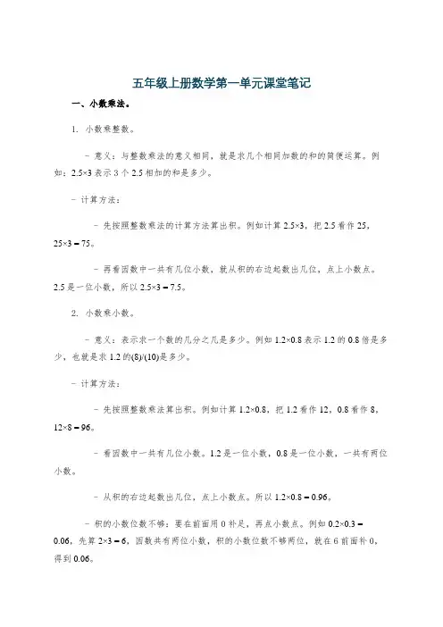 五年级上册数学第一单元课堂笔记