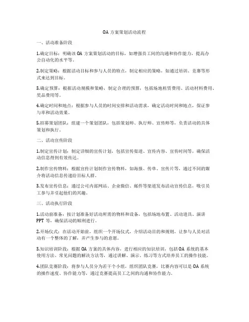 OA方案策划活动流程
