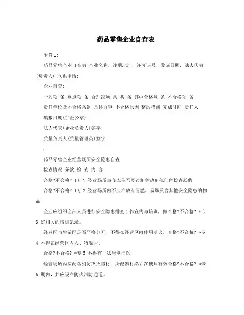 药品零售企业自查表