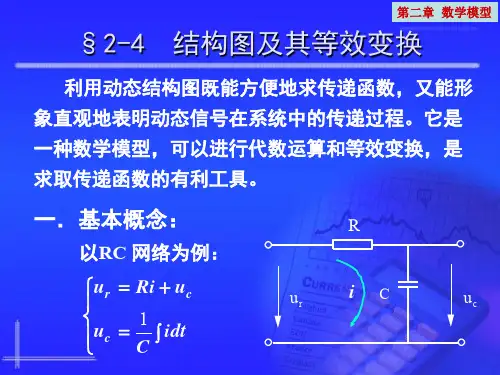 自动控制原理2.4 结构图及其等效变换1.4 结构图及其等效变换