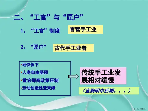 人民必修二专题一第二课古代中国的手工业经济共张PPT