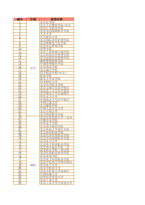 北京市主要高校大学(含详细地址)