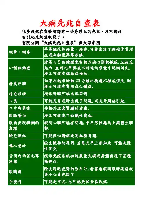 大病先兆自查表