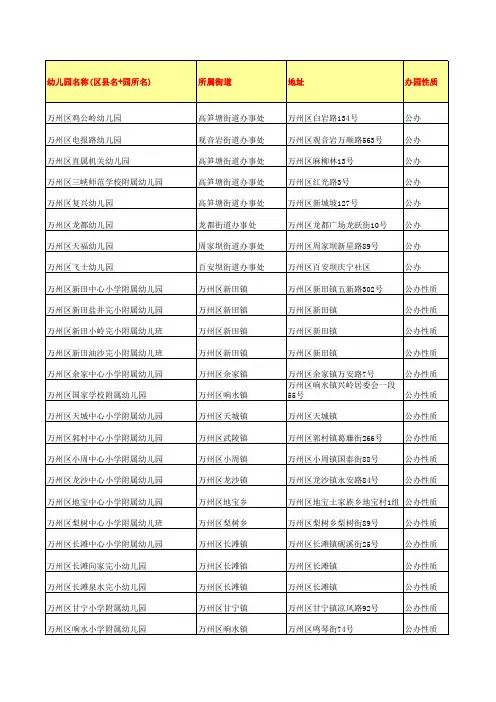 重庆万州区幼儿园名录