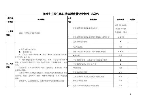 陕西省中医住院归档病历质量评价标准