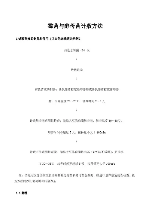 霉菌与酵母菌计数方法(2015版药典)