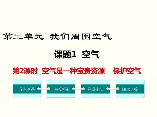 最新人教版九年级化学上册精品课件 第二单元 课题1 第2课时 空气是一种宝贵的资源 保护空气