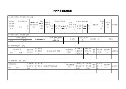 单病种质量监测指标.