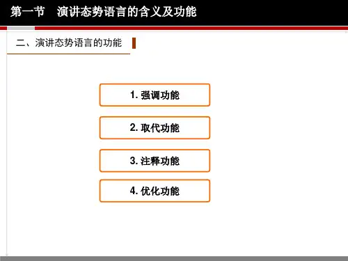 演讲与训练第五章课件
