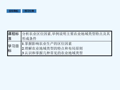 学湘教版高中地理必修2课件32 农业区位因素与农业地域类型(共42张PPT)[可修改版ppt]