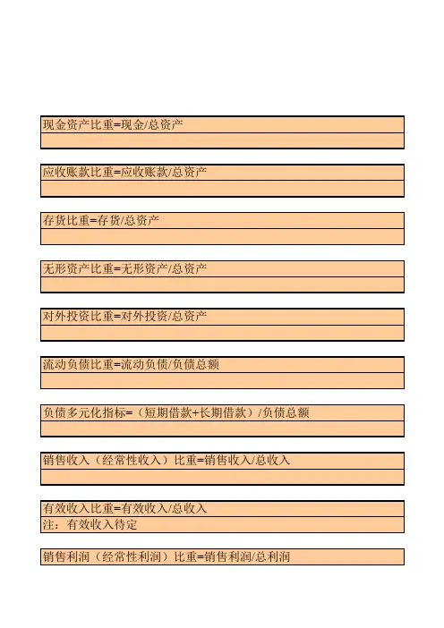 简易财务分析表