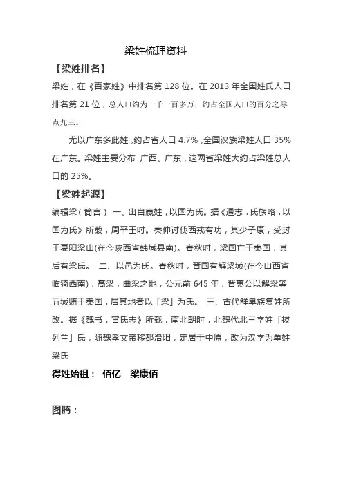 梁姓资料整理