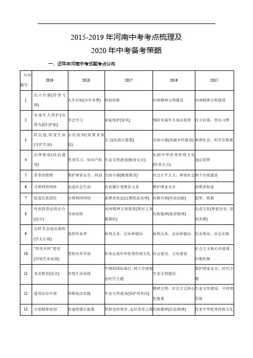 2020河南中考道德与法治复习：备考策略
