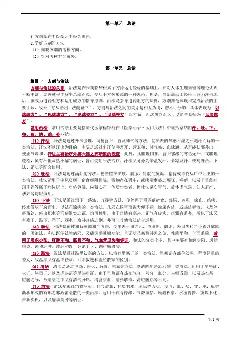 方剂学-总论