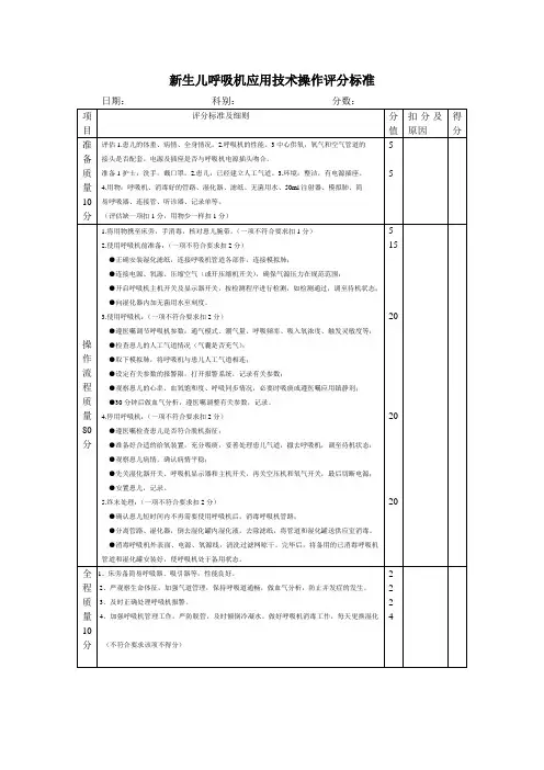 新生儿呼吸机应用技术操作评分标准