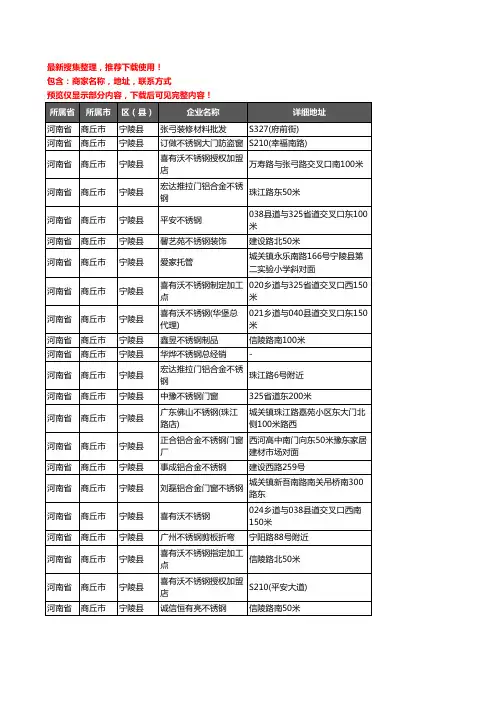 新版河南省商丘市宁陵县不锈钢企业公司商家户名录单联系方式地址大全42家