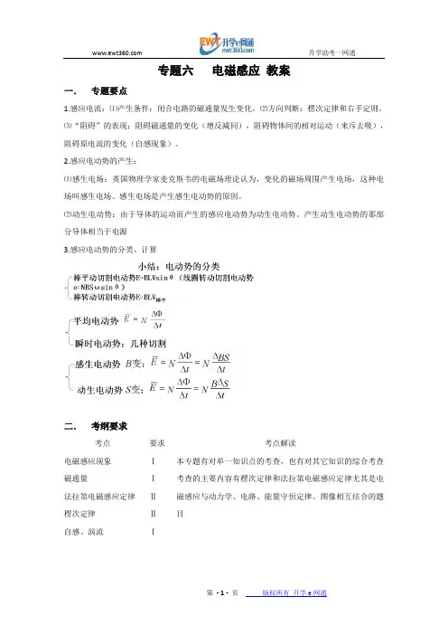 2013高考物理二轮复习教案人教版 专题6 电磁感应