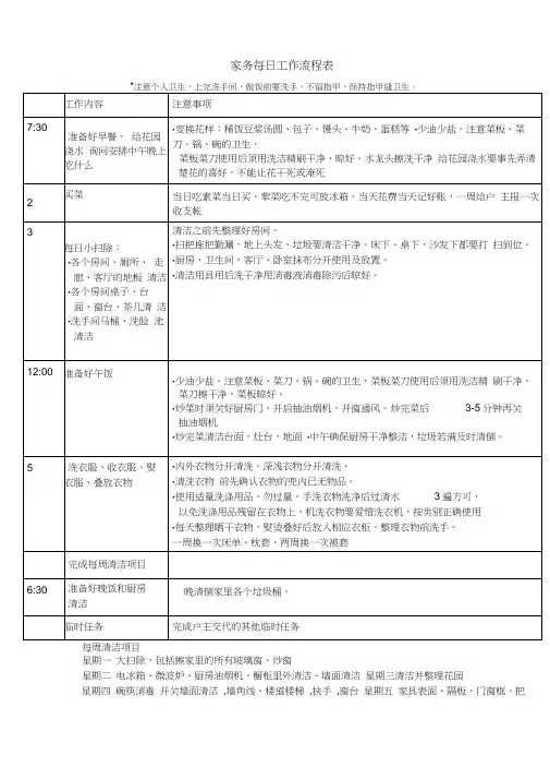 家政和育儿嫂每日工作流程表(打2份)_(1)