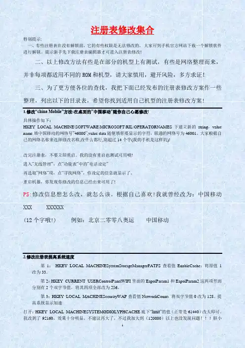 注册表修改集合!