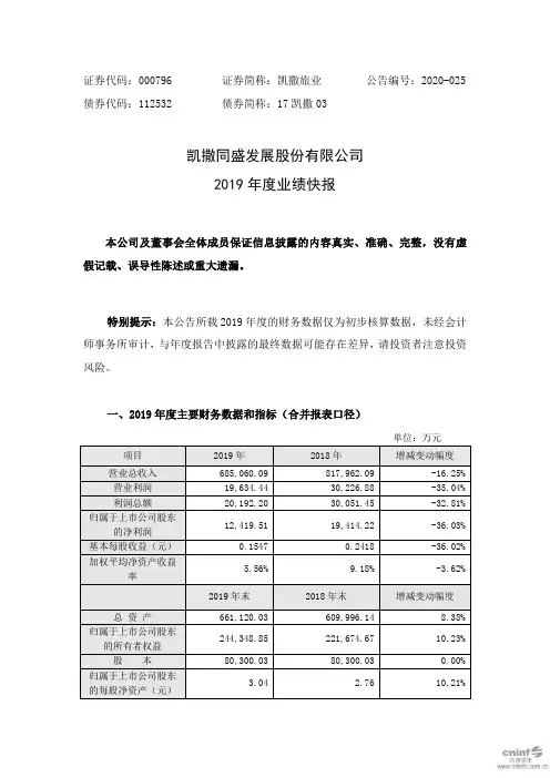 凯撒旅业：2019年度业绩快报