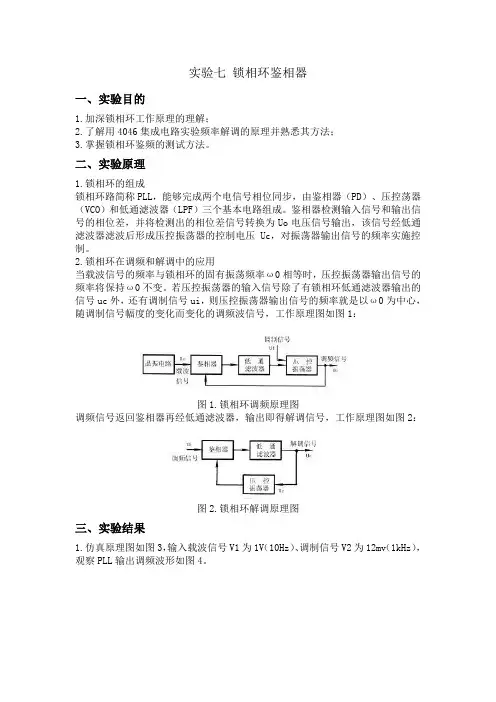 实验七 锁相环鉴相器
