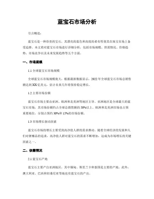 蓝宝石市场分析