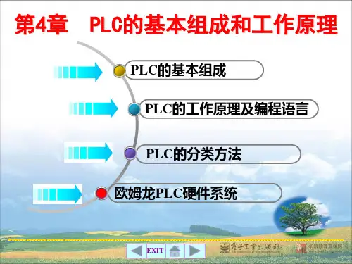 PLC的基本组成和工作原理