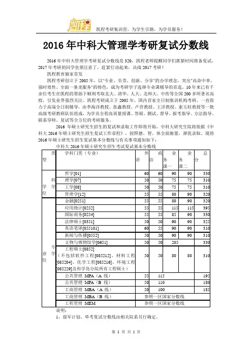 2016年中科大管理学考研复试分数线