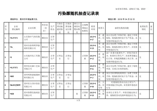 污染源随机抽查记录表