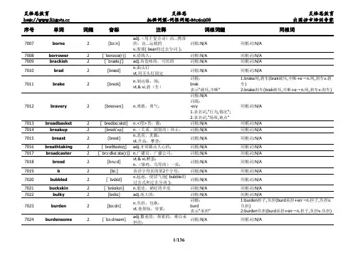 托福词频_词根词缀_灵格思_Section08